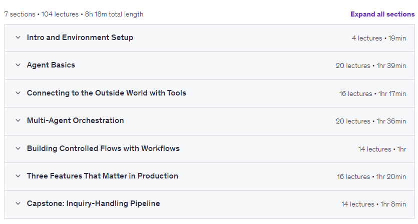MCP: Model Context Protocol Server Development in TypeScript