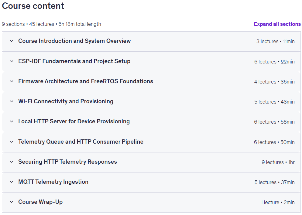 Master ESP32-based IoT System Firmware Development