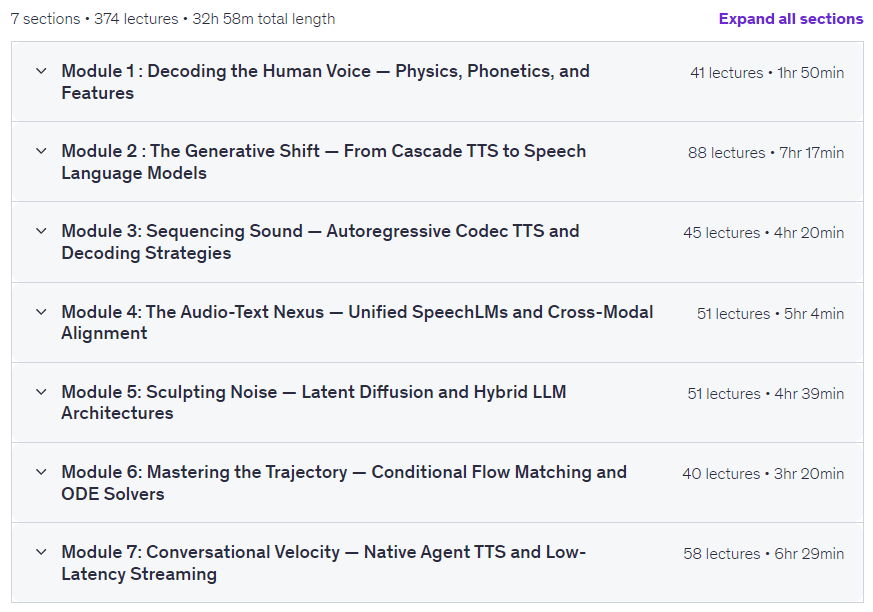 Mastering Generative Voice AI: From Tokens to Agentic TTS 