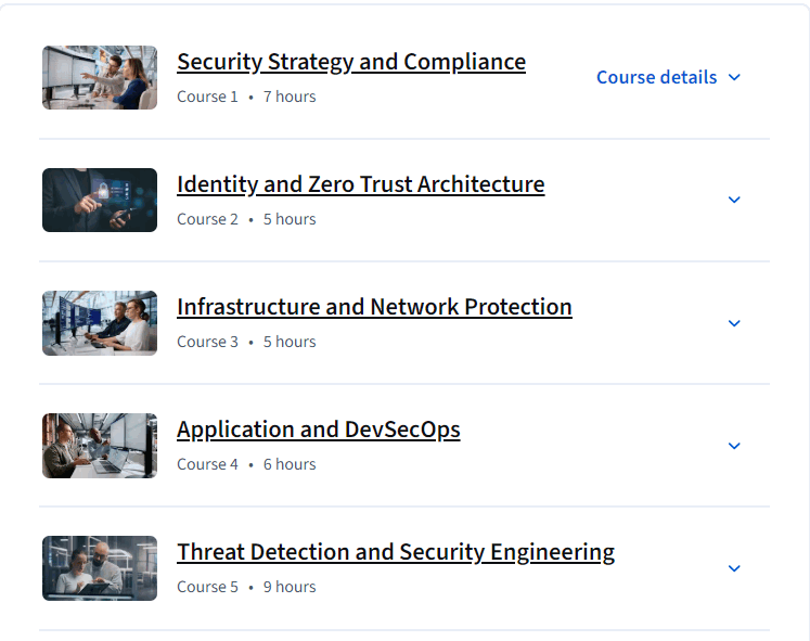 Microsoft Cybersecurity Architecture Professional Certificate