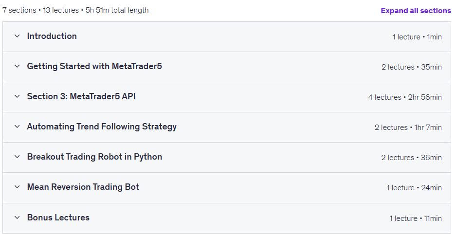 Python Algorithmic Trading with MetaTrader 5 (MT5)