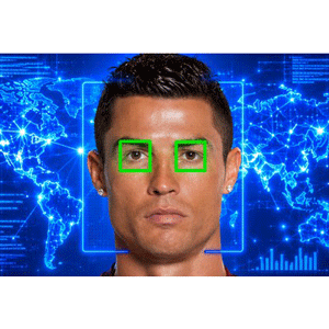 Python Computer Vision for Image Processing & Face Detection