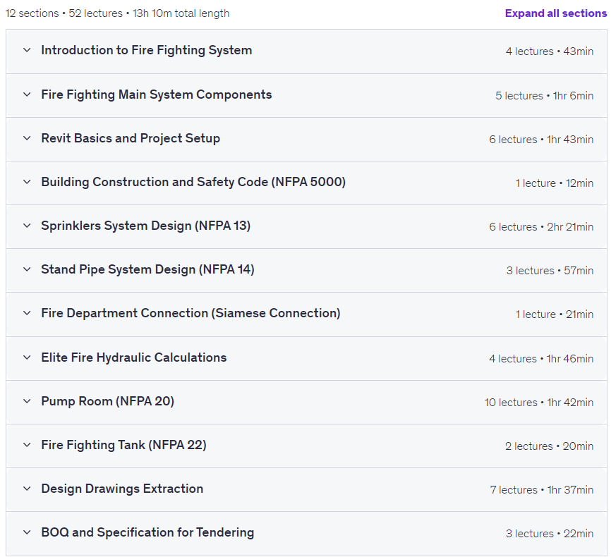 Revit MEP (Design Services) - FireFighting (NFPA & Elite)