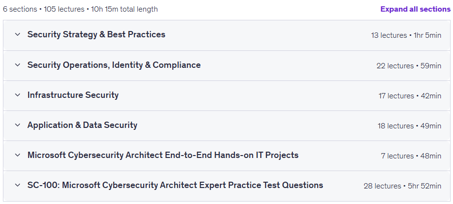 SC-100: Microsoft Cybersecurity Architect Expert Course 2026