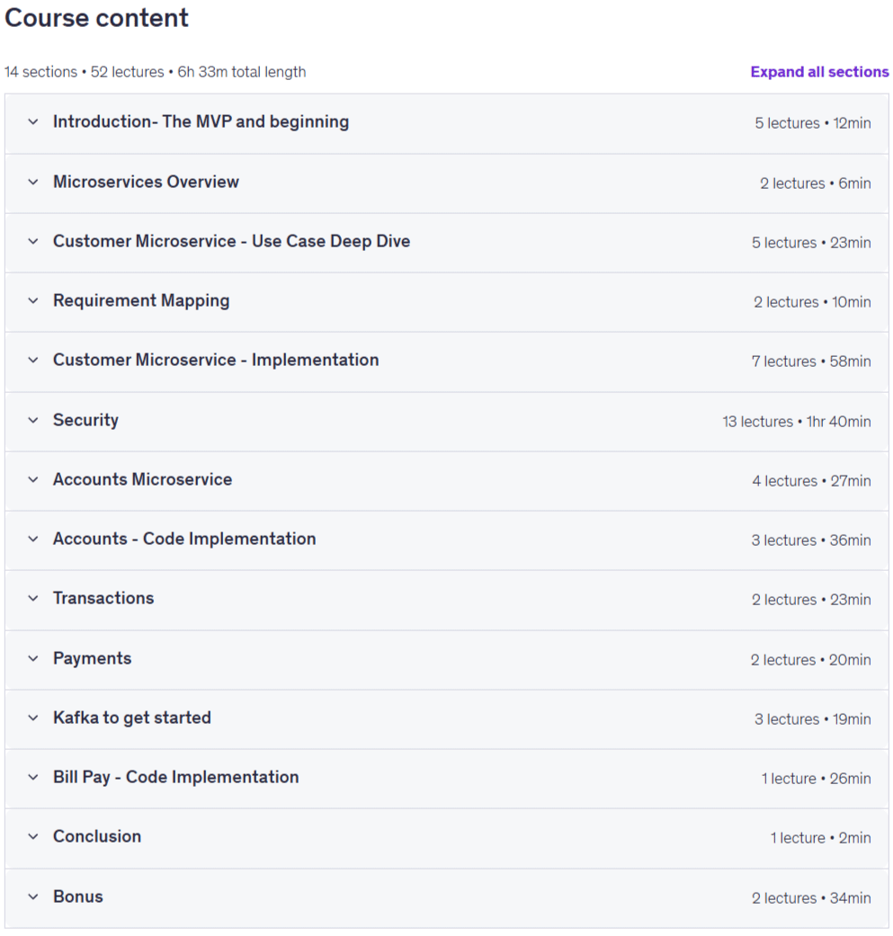 Spring Boot Microservices: Banking & Payment System Design Content
