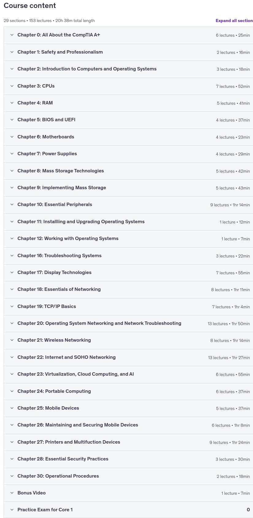 TOTAL_ CompTIA A+ Core 1 (220-1201) Course + Practice Exam