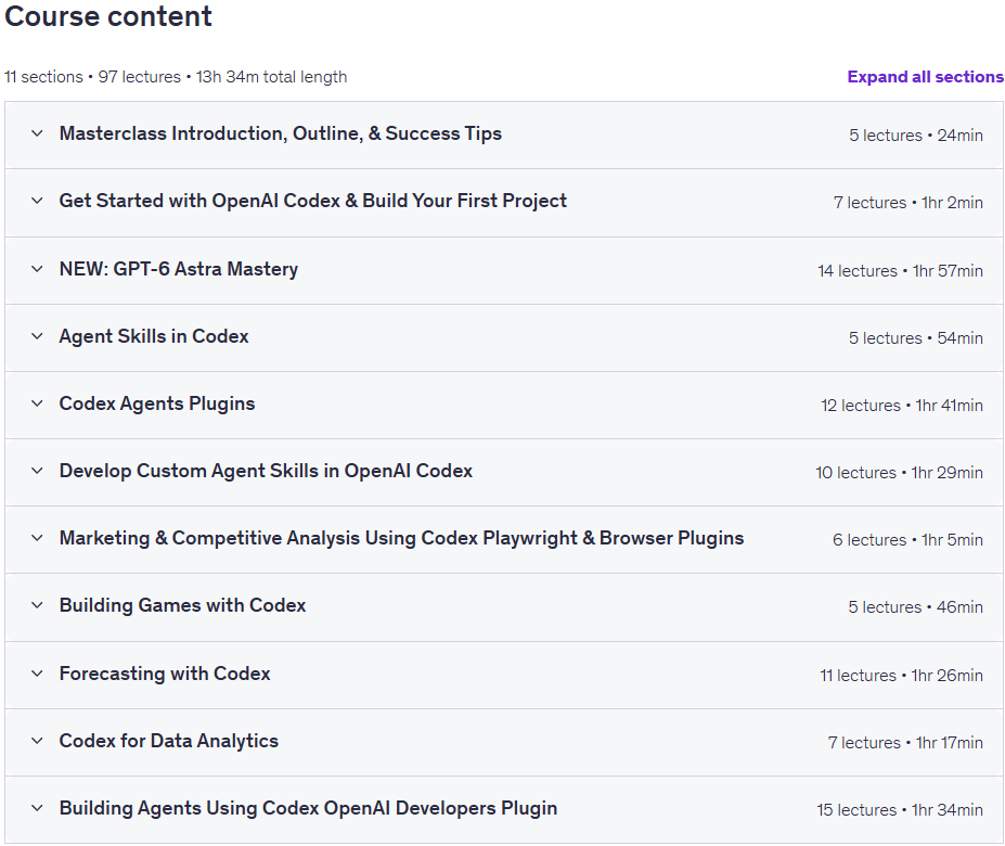 The Complete OpenAI Codex Masterclass 2026 (GPT-6 Astra)