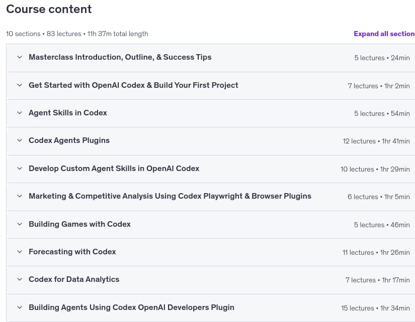 The Complete OpenAI Codex Masterclass 2026