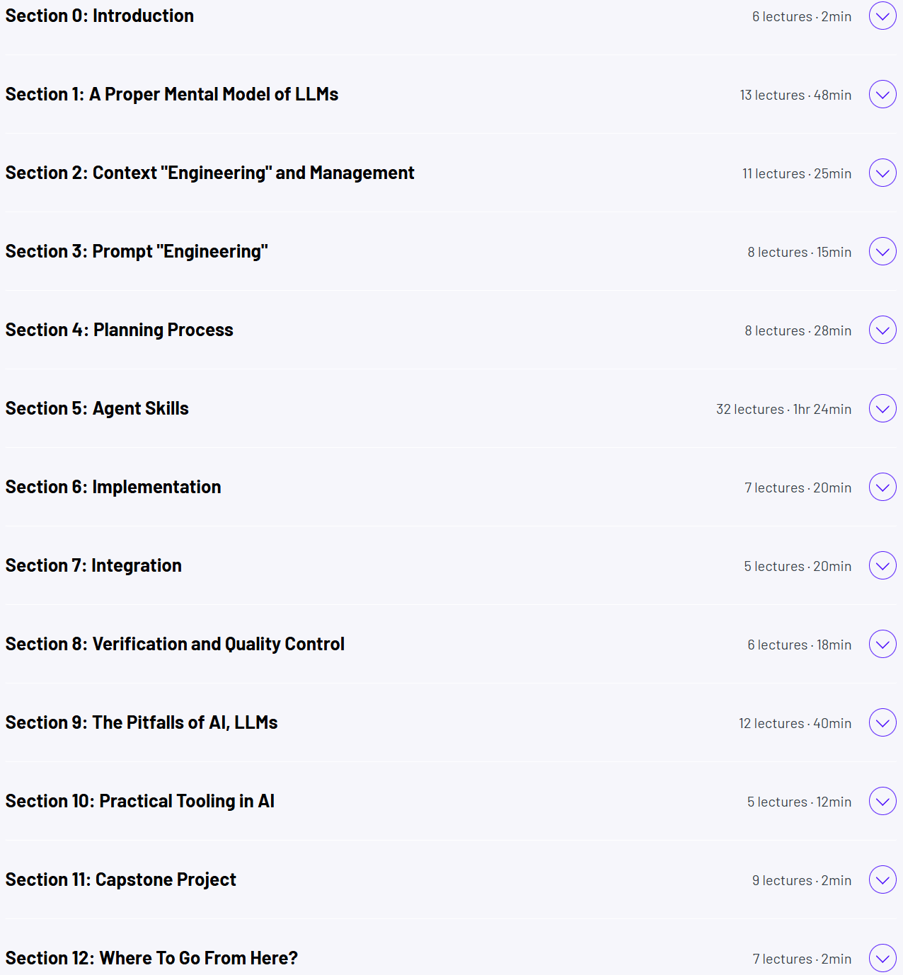 Understand AI-Assisted Software Development: Become a 10x Developer
