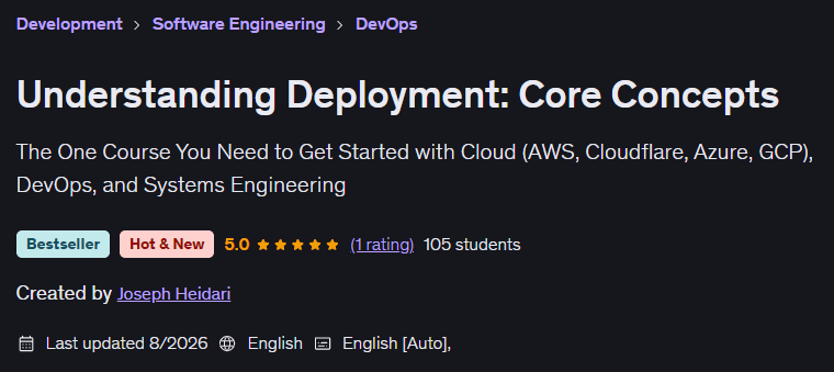 Understanding Deployment: Core Concepts