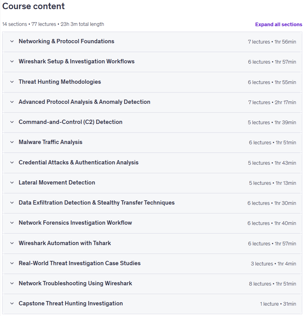 Wireshark for Threat Hunting & Network Forensics