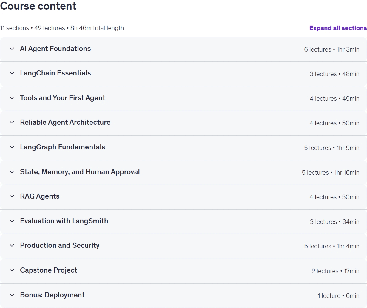 AI Agent Engineer