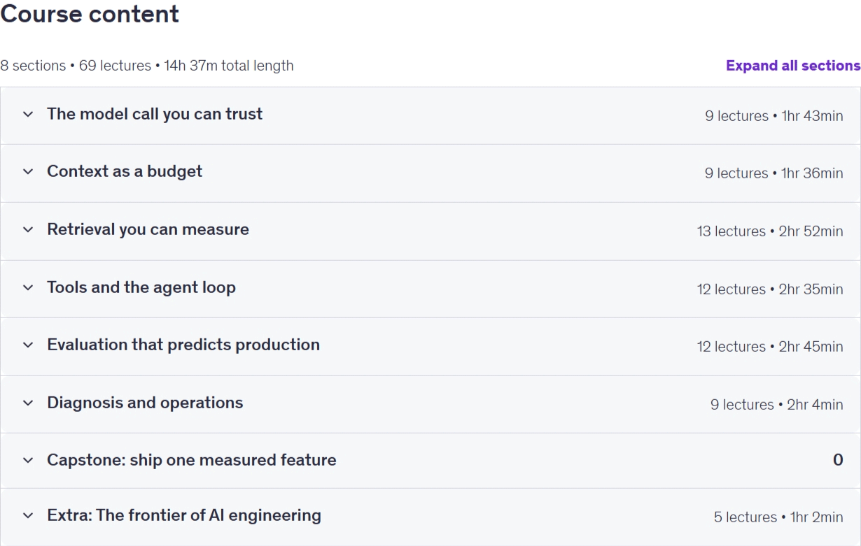 AI Engineering Build, Measure and Debug LLM Systems 