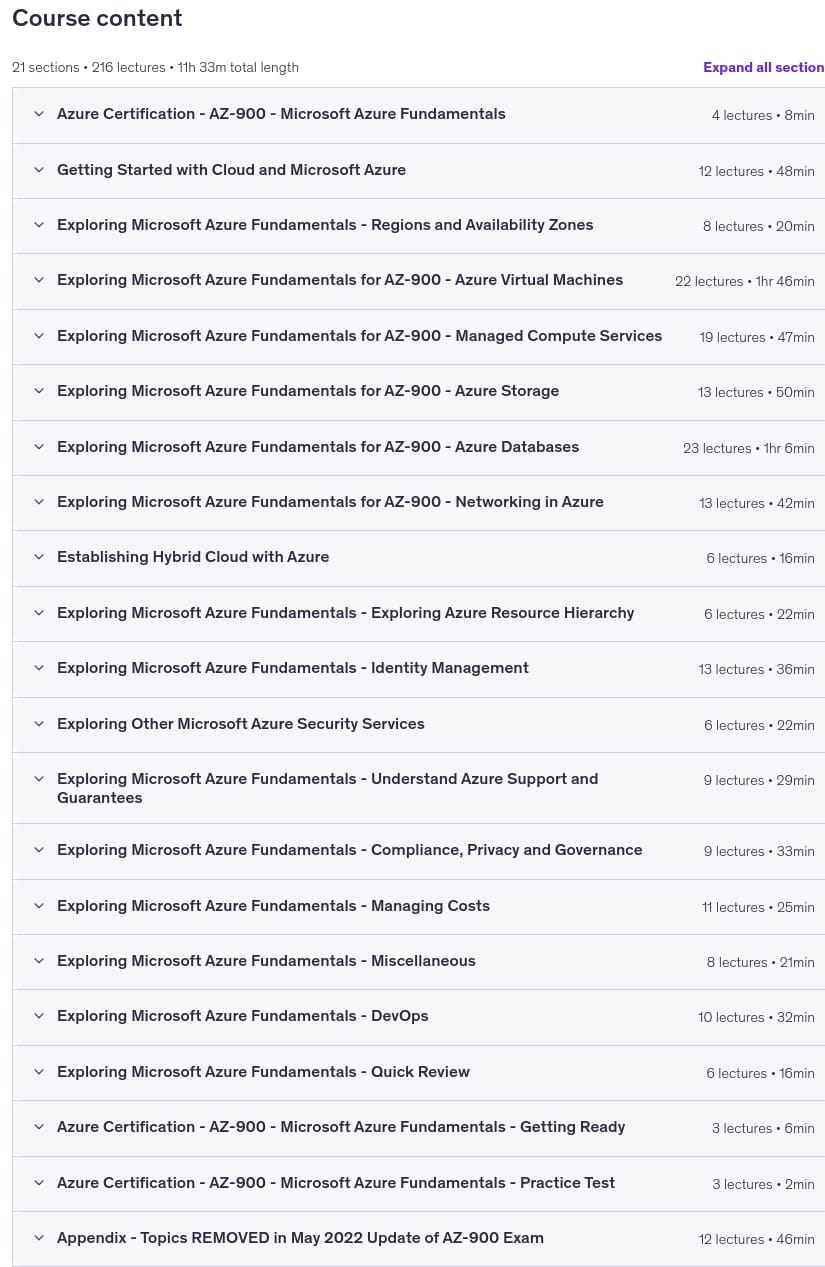 AZ-900 Microsoft Azure Fundamentals in a Weekend