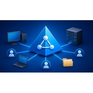 Active Directory Explained: Why It Matters