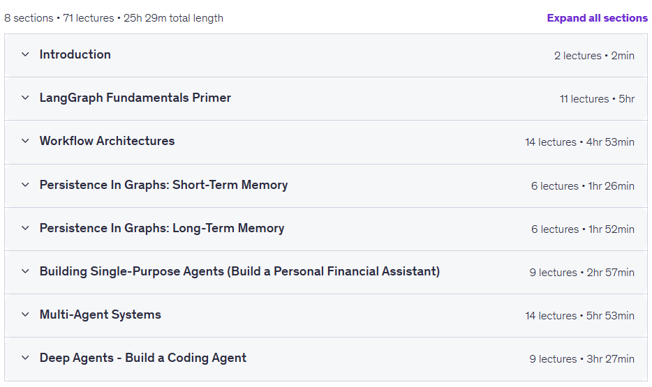 Advanced LangGraph: Workflows Multi-Agents Deep Agents