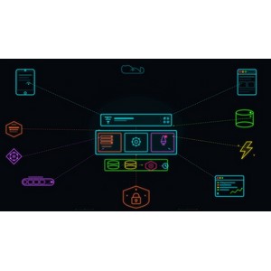 Advanced Software Architecture & System Design