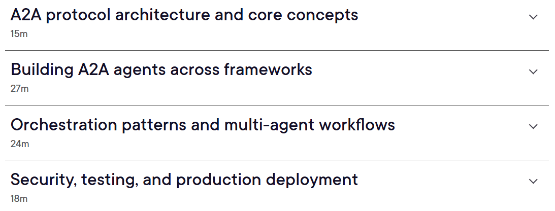 Agent-To-Agent Protocol