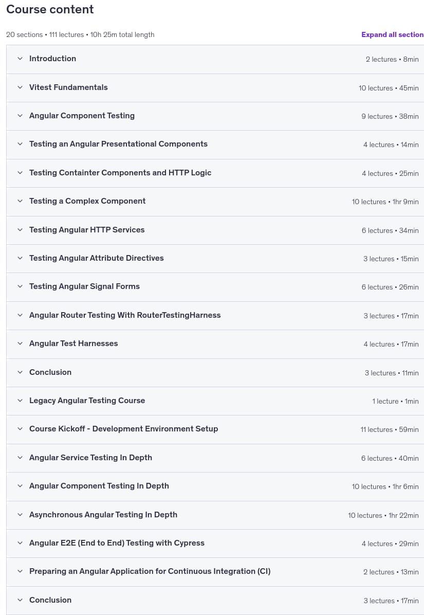 Angular Testing In Depth (Signals Edition)