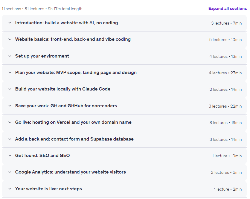 Build a Website with AI in 2027: Launch Yours This Weekend