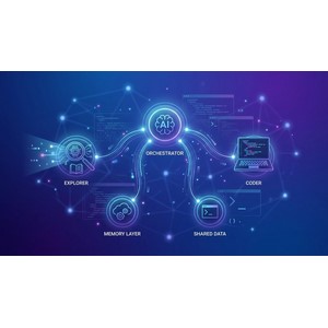 Building AI Coding Assistant from scratch