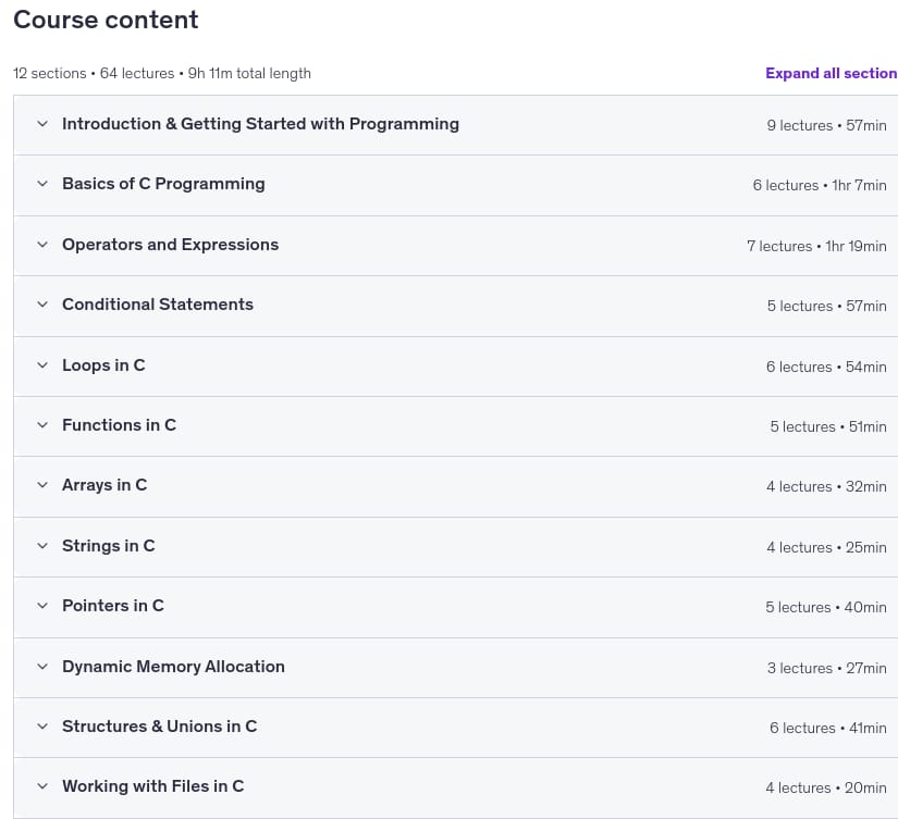 C Programming For Beginners - Learn C Language from Scratch