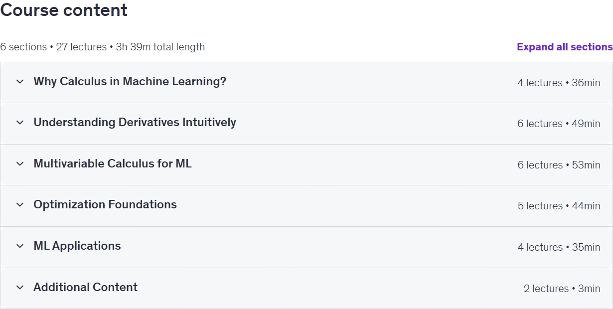 Calculus for Machine Learning: Level 1 – Foundations