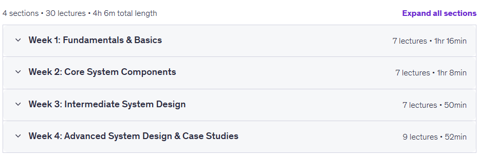 Certified System Design Expert(2026)