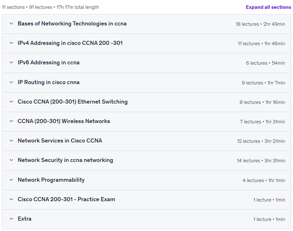 Cisco CCNA 200-301 Complete A-Z Cisco CCNA Networking Course