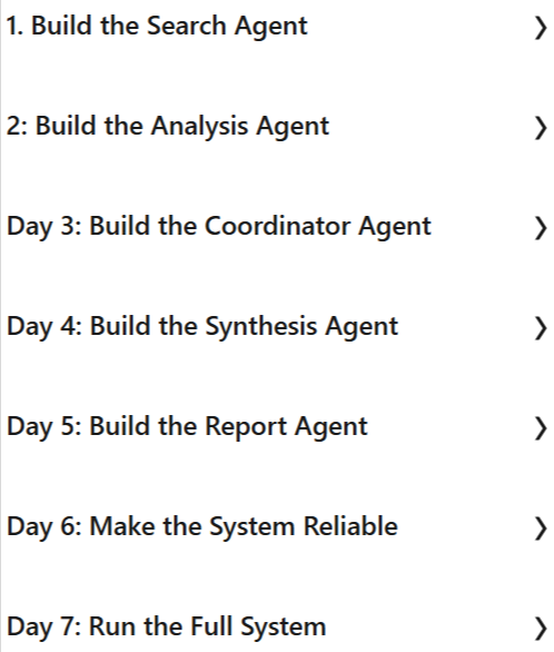 Claude Agents: Build a Multi-Agent Research System in 7 Days