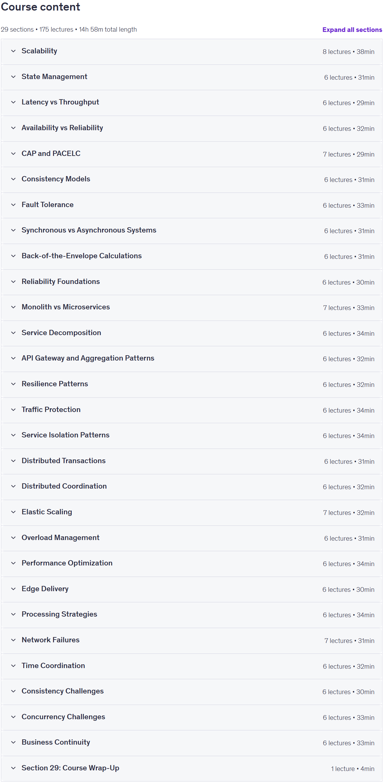 Cracking System Design - Distributed Systems Interviews
