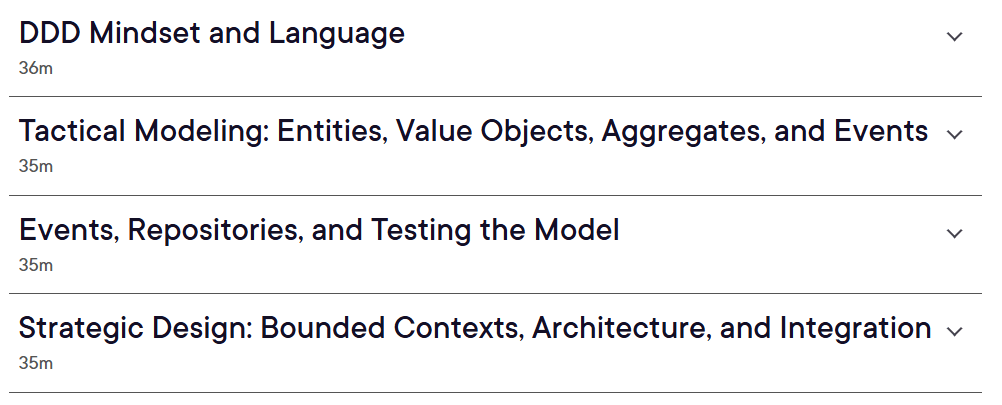 Domain-driven Design in Practice