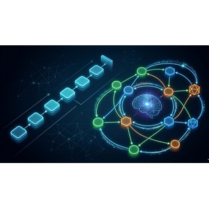 Elite LangChain and LangGraph: Visual AI Agent Architecture