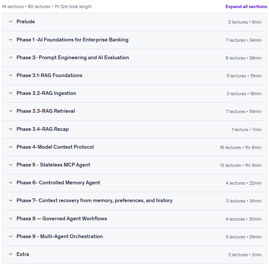 Enterprise AI for Banking with Spring AI RAG MCP & Agents