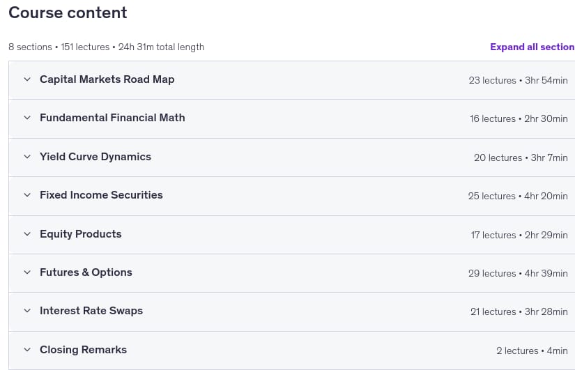 Financial Markets & Capital Markets Professional Course 2026