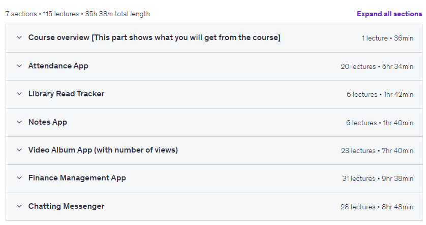 Flagship JavaScript CRUD Projects - A Practical Guide 