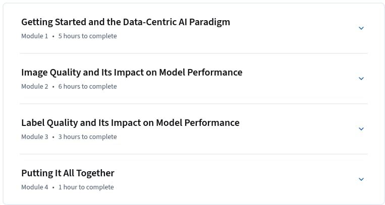 Hands-on Data Centric Visual AI