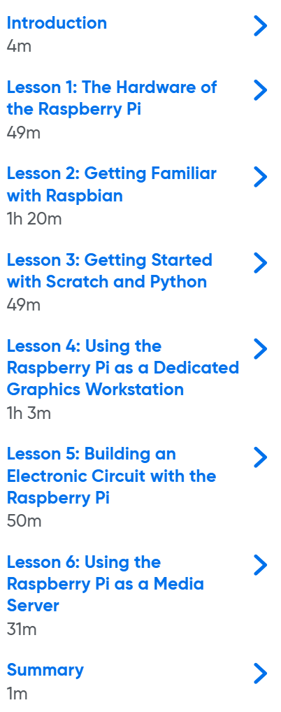 Introduction to Raspberry Pi LiveLessons