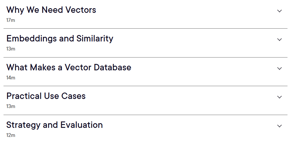 Introduction to Vector Databases