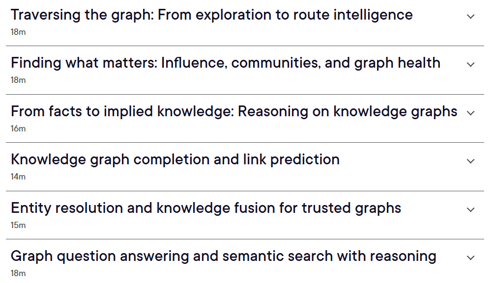Knowledge Graph Algorithms and Reasoning