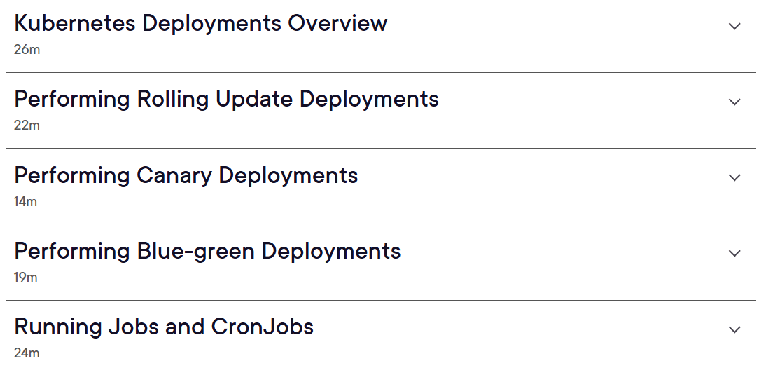 Kubernetes for Software Development: Deploying Your Code