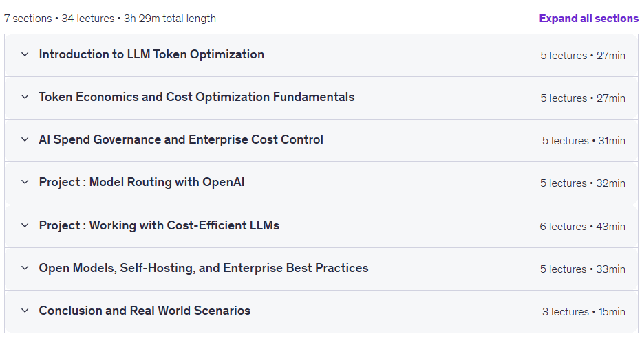 LLM Token Optimization: Optimize Cost Speed & Performance