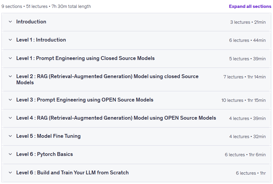 LLMs Engineering : From Using LLMs to Training LLMs