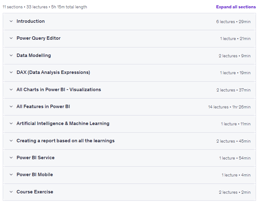 Learn Power BI Fast: Master Report Creation in Just 5 Hours