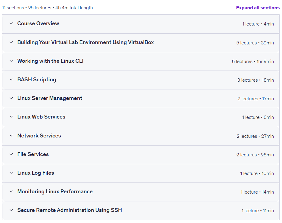 Linux Server Administration Simplified: Practical Training