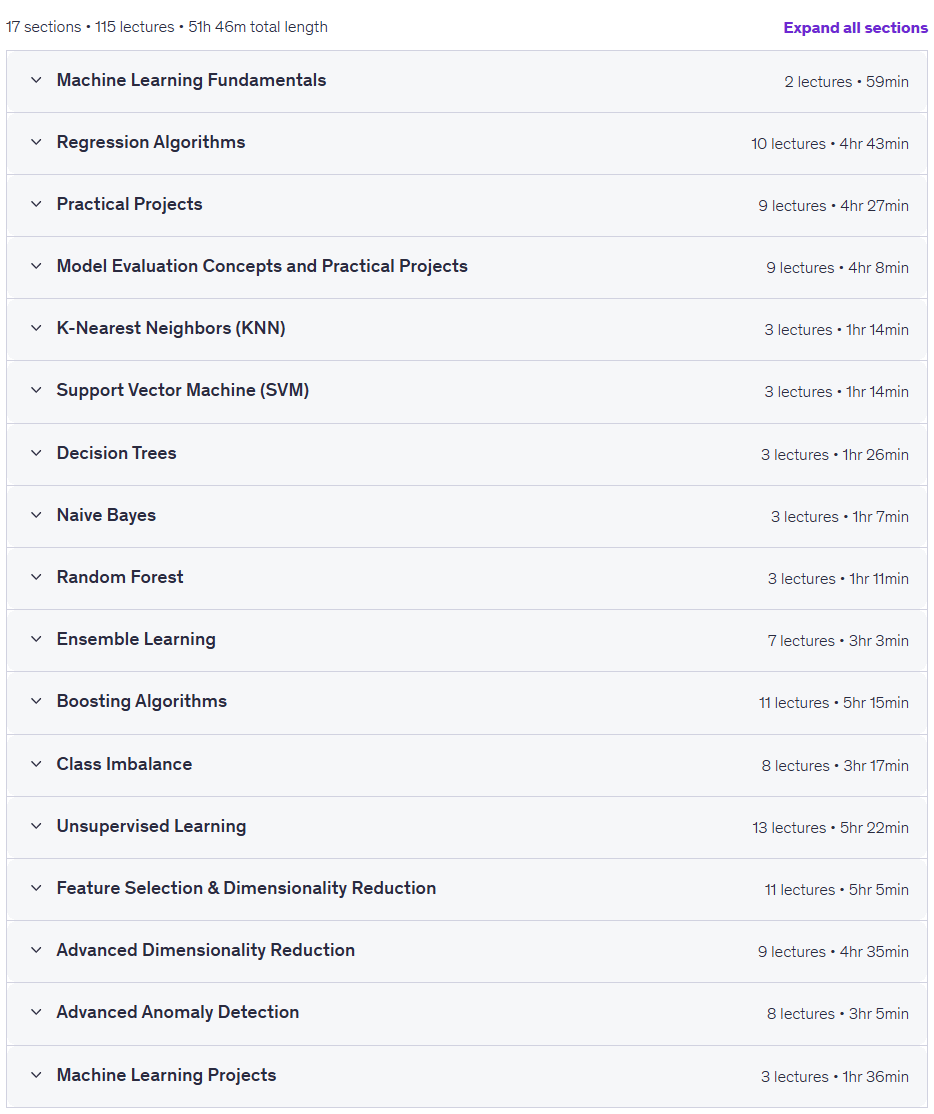 Machine Learning Bootcamp: Learn Practice & Build