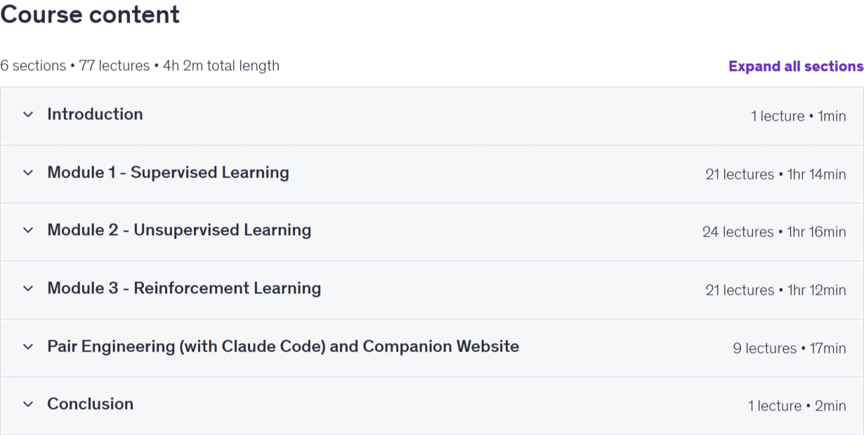Machine Learning (with Claude Code)