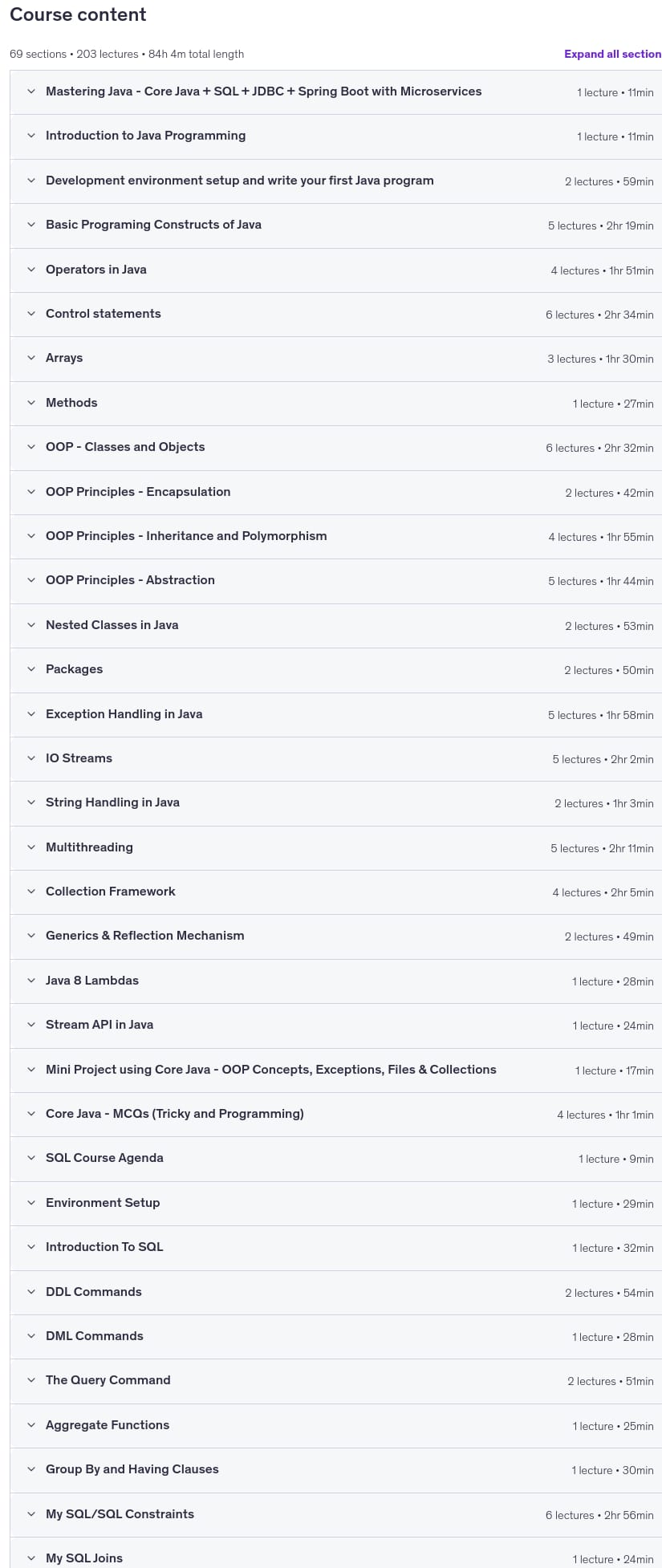 Mastering Java + Spring Boot_ REST APIs and Microservices