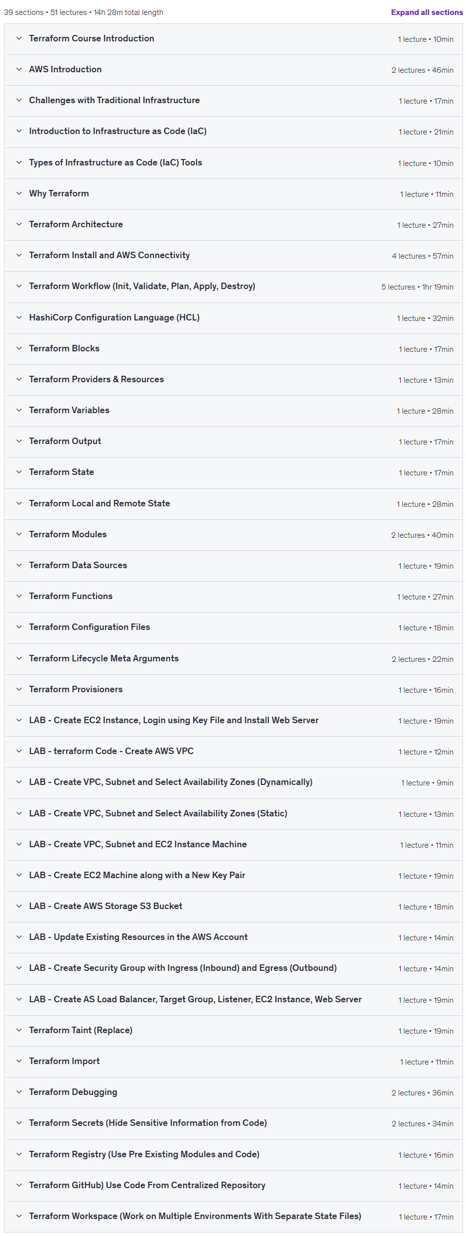 Mastering Terraform: From Basics to Advanced 2026