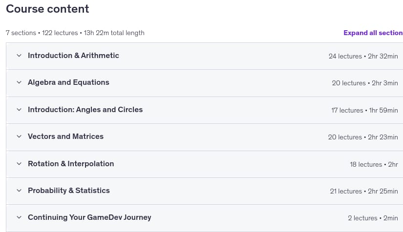 Math For Video Games_ The Fastest Way To Get Smarter At Math